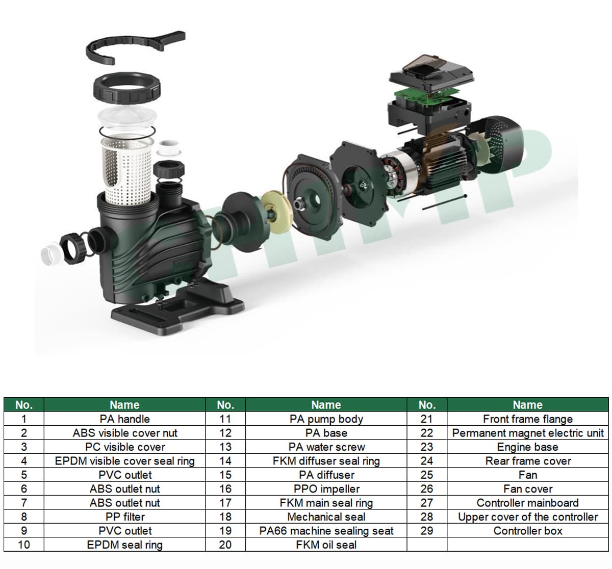 насос для бассейна с переменной частотой в разобранном виде