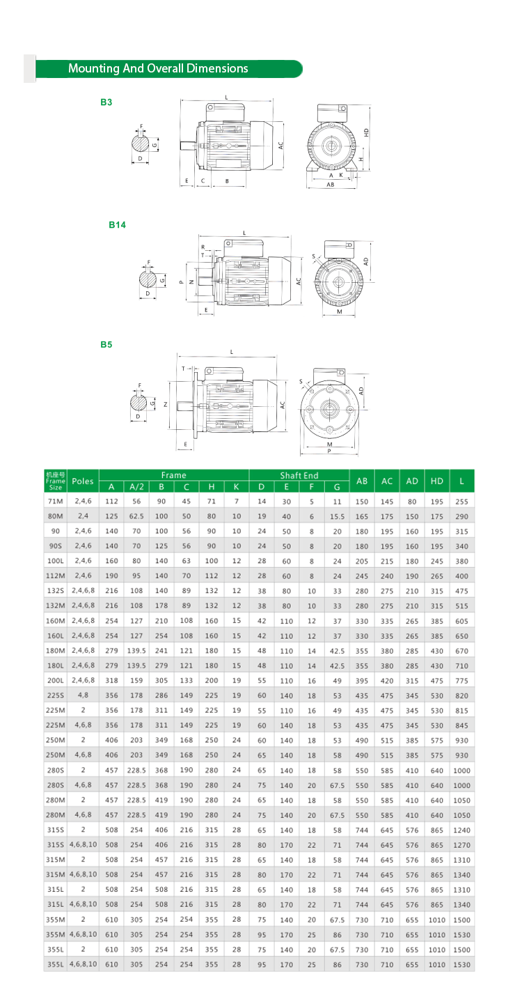 ML 详情页_06