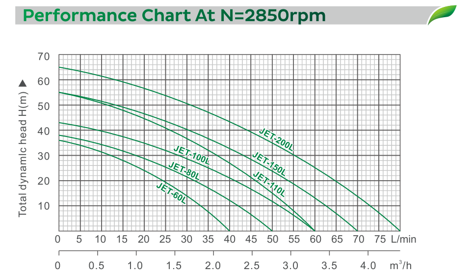 截屏22 марта 2022 г. 下午23 июля 2022 г.