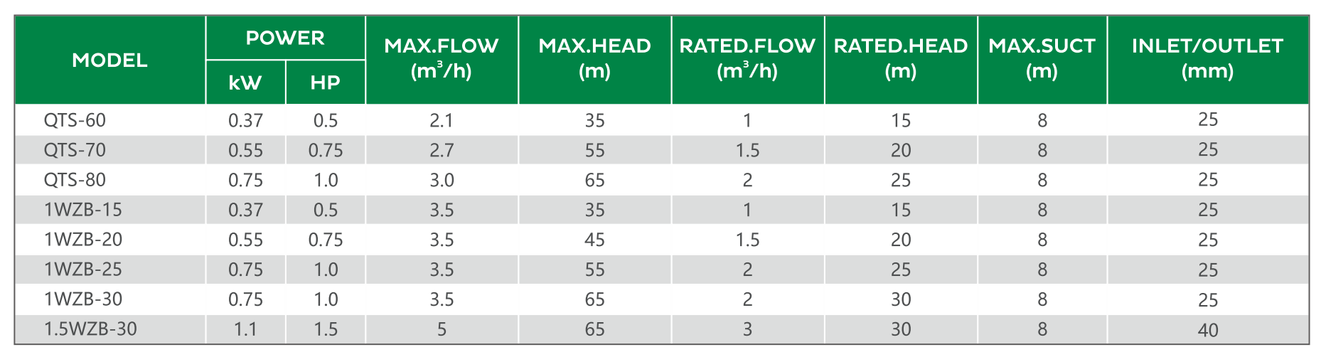 截屏22 марта 2022 г., 7.49.55