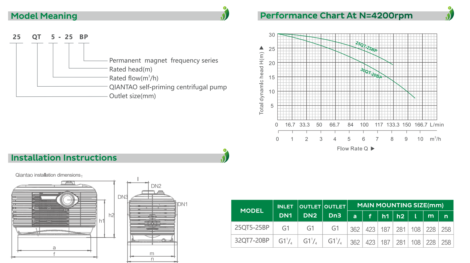 24 марта 2022 г., 07.03.55