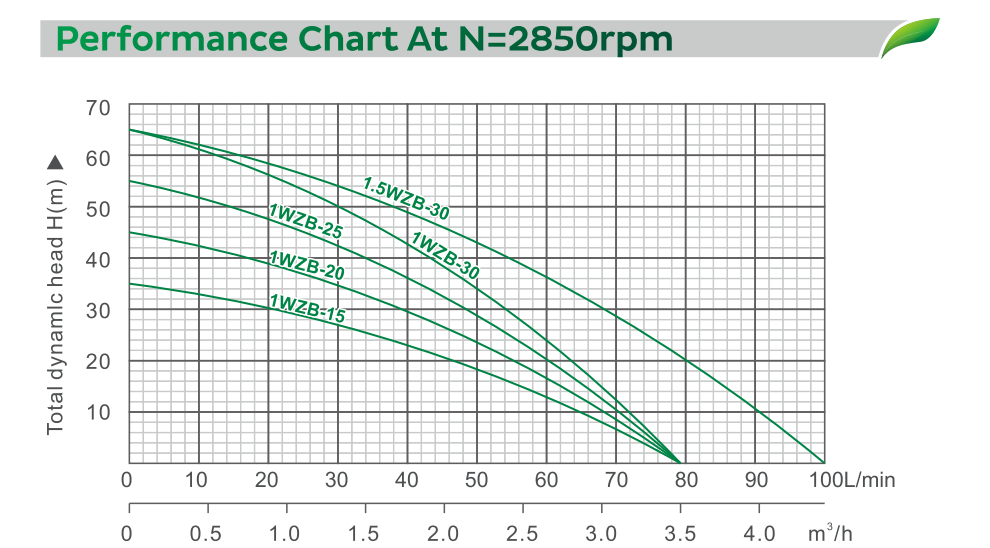 截屏22 марта 2022 г., 7.56.33