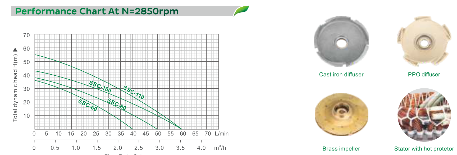 2022-03-22 下午7.52.14