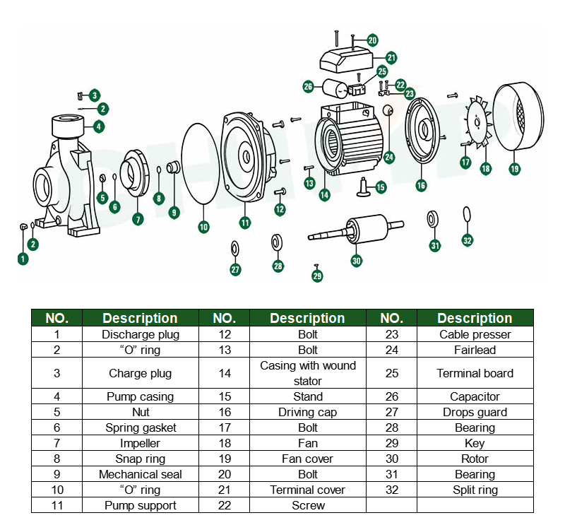 Схема взрыва МВЧ