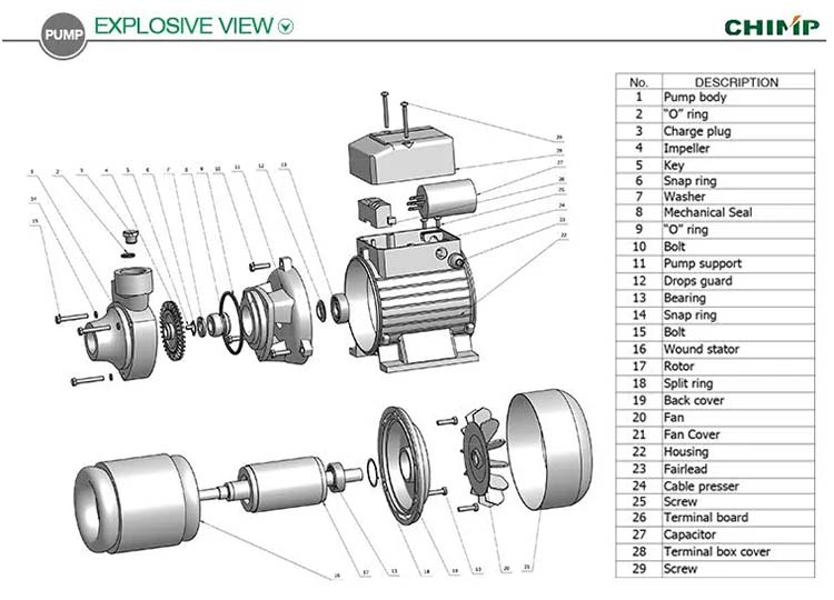 QB-материалы для поверхностных насосов