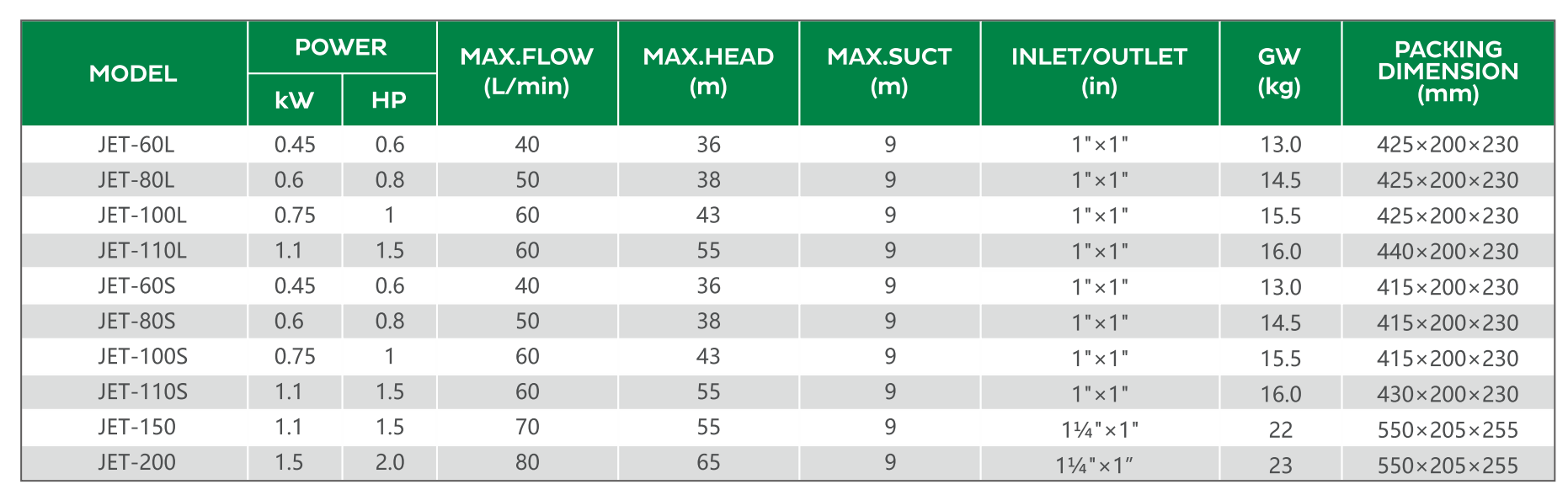 截屏22 марта 2022 г., 8 июля 36 г.